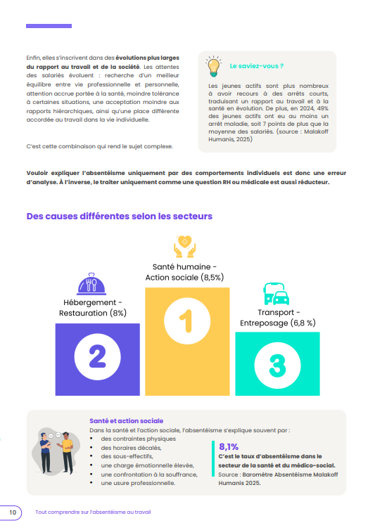 Left Preview Picture