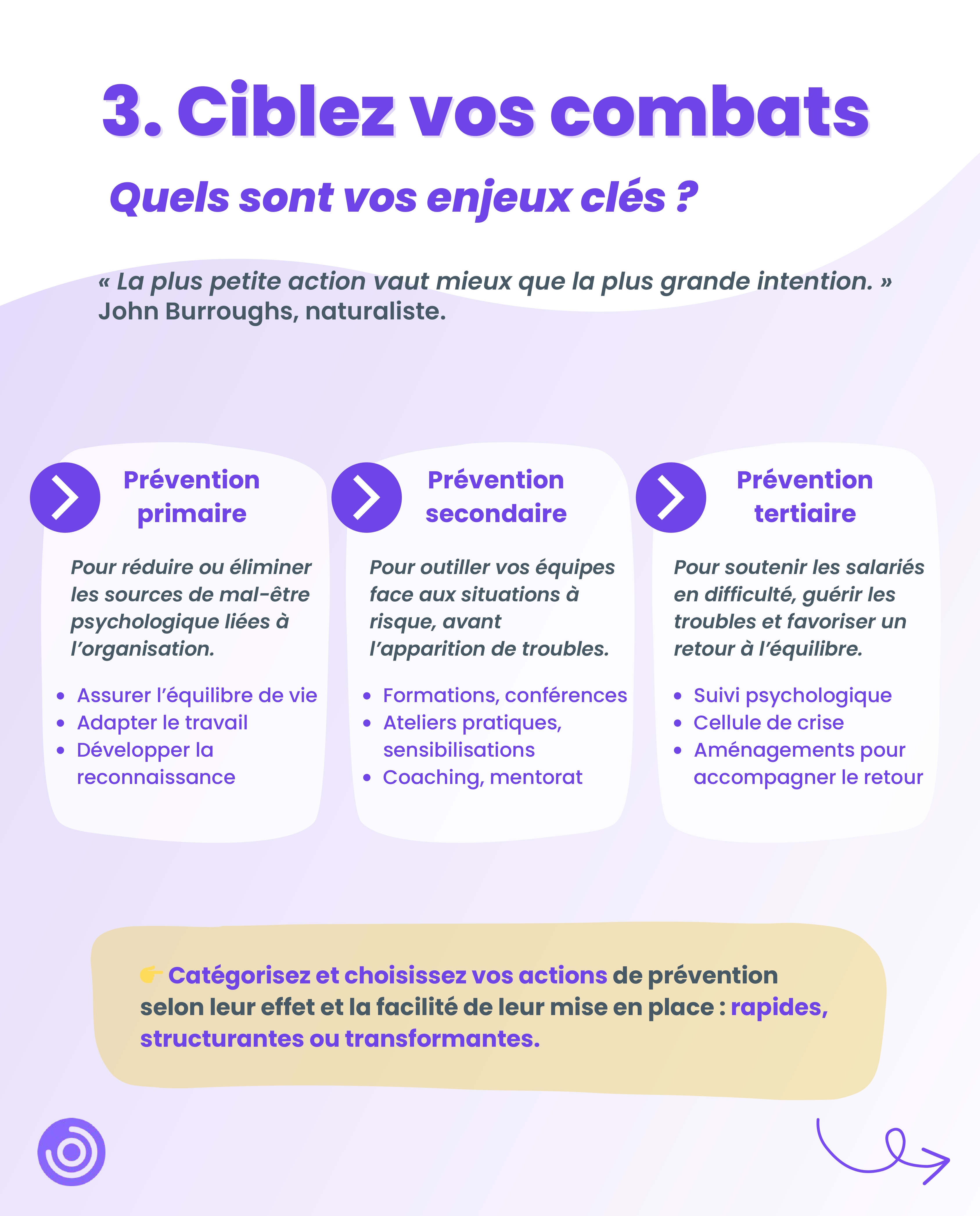 Right Preview Picture