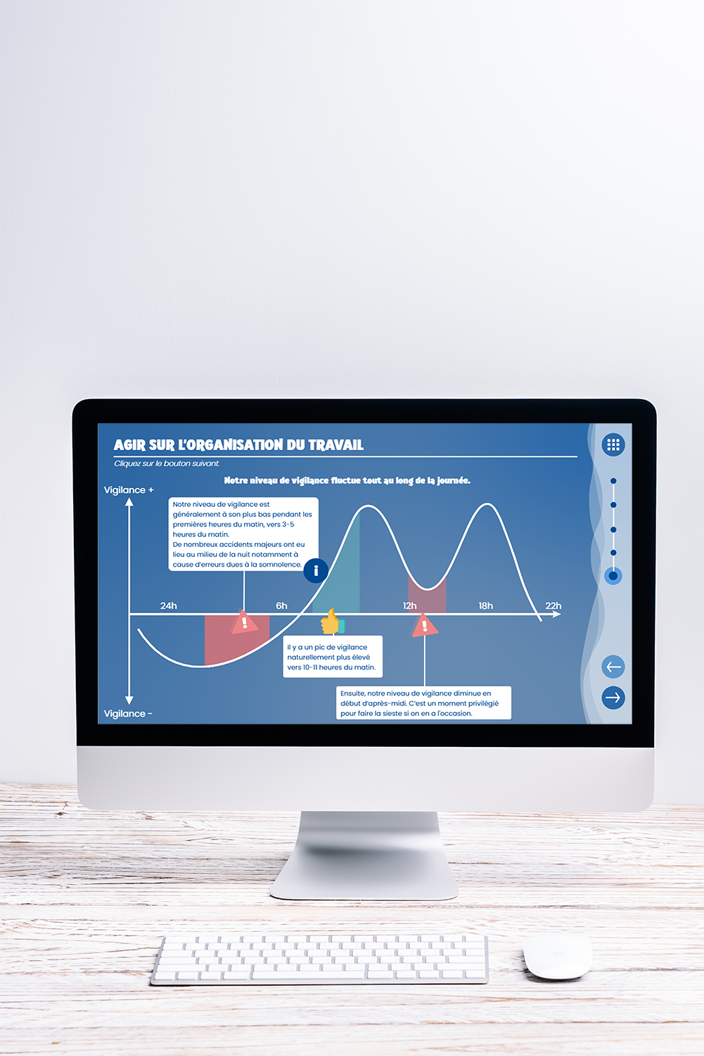 E-Learning Management du travail de nuit