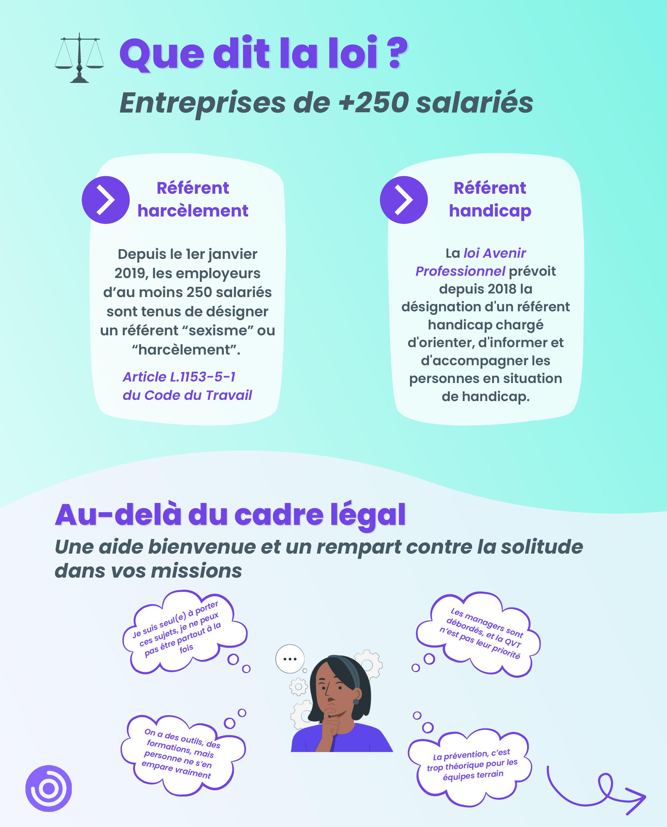 Center Preview Picture