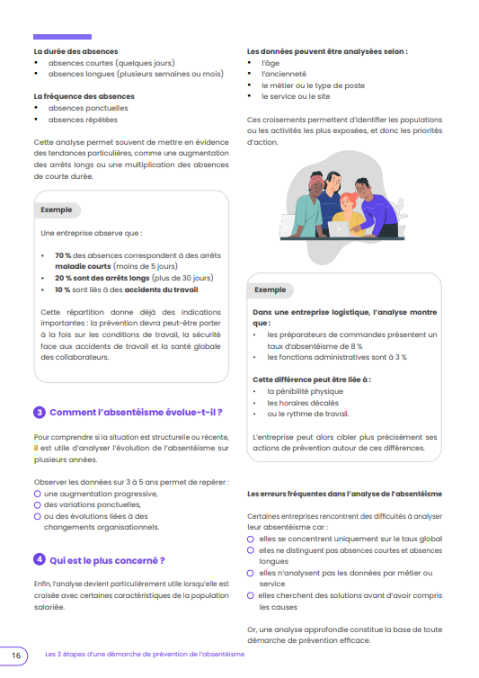 Right Preview Picture