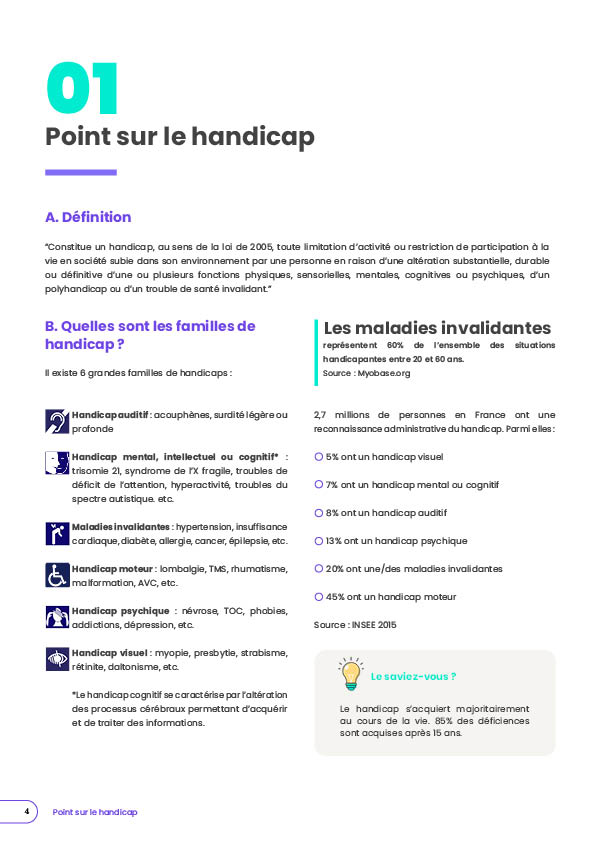 Left Preview Picture