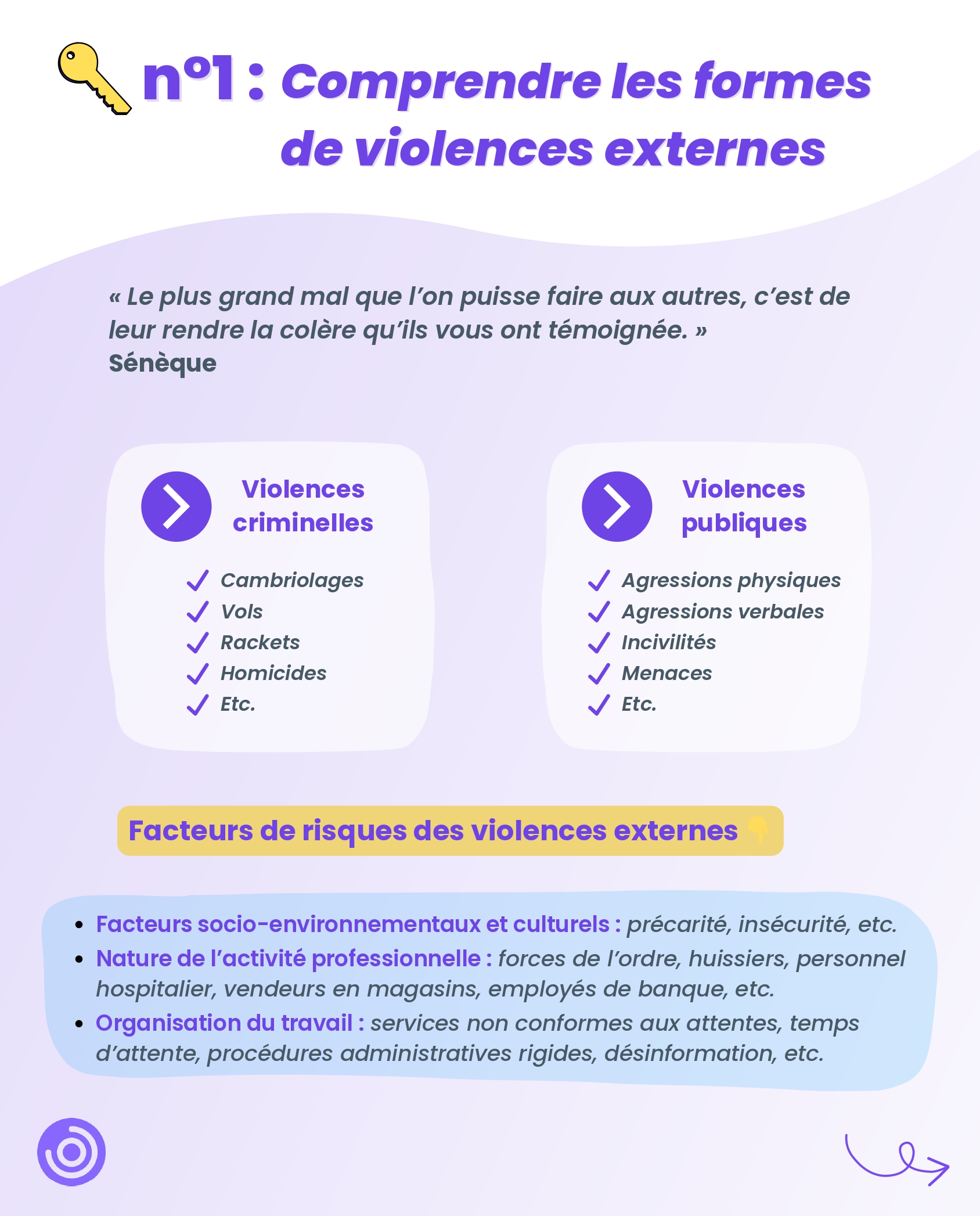 Left Preview Picture