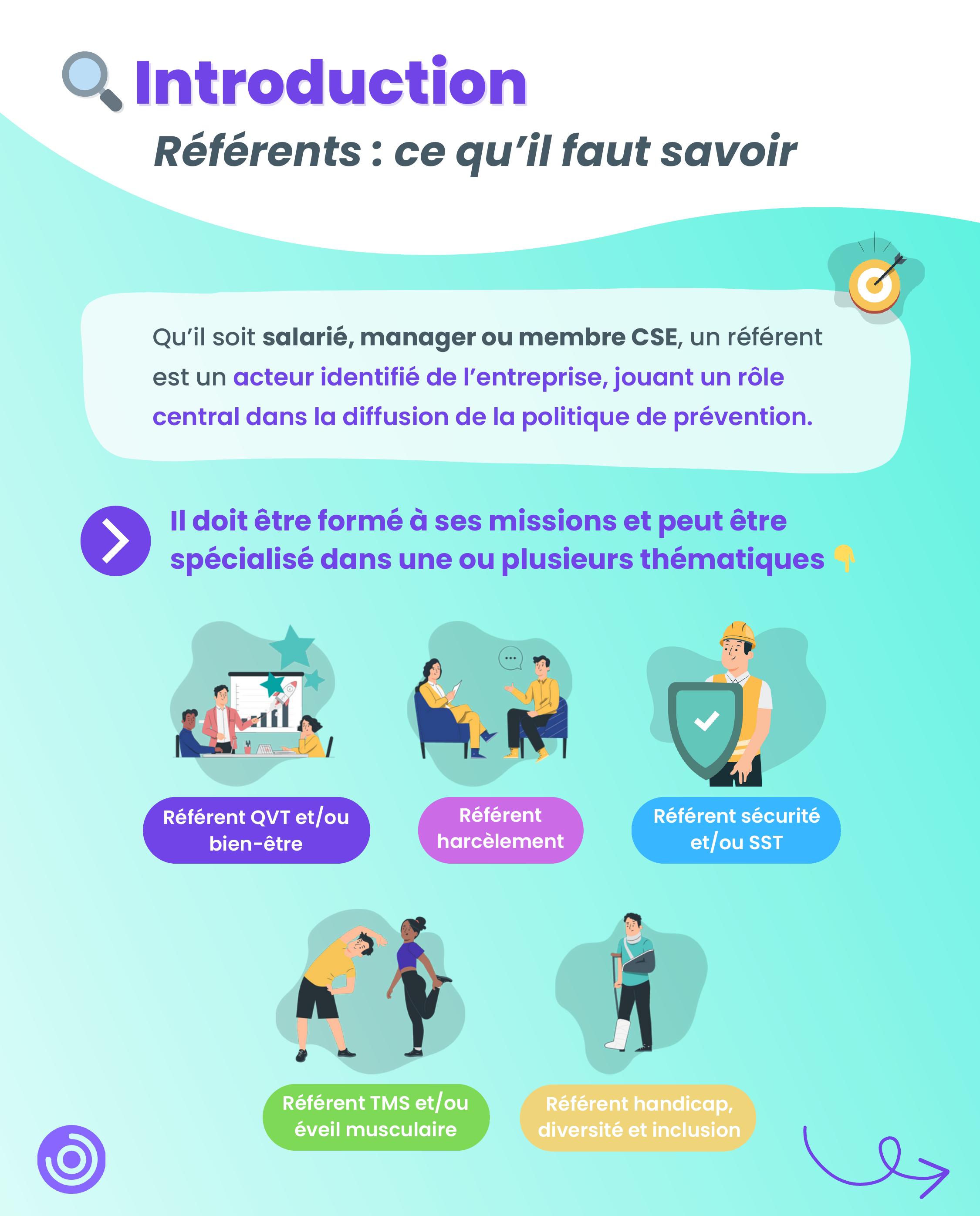 Left Preview Picture