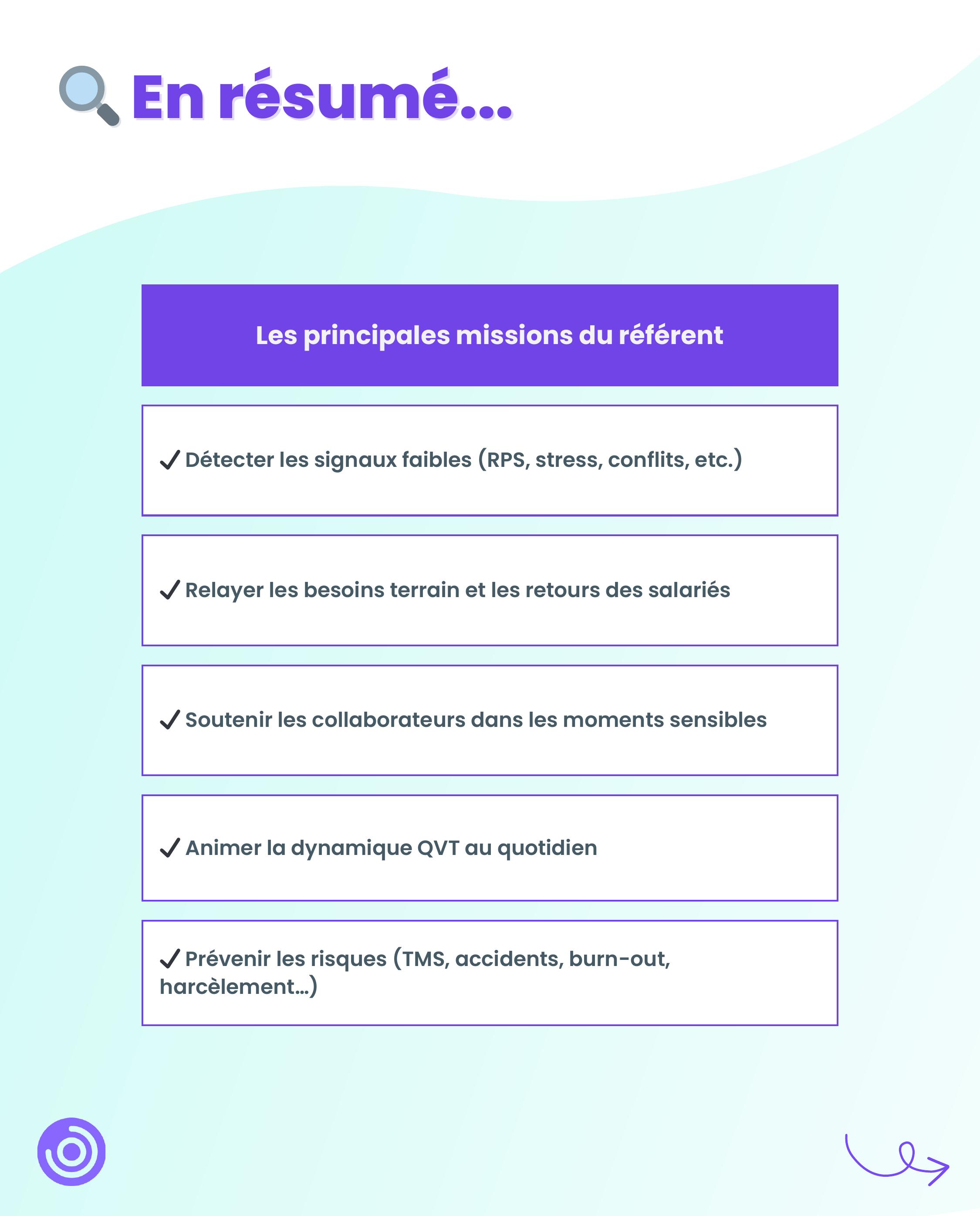 Right Preview Picture